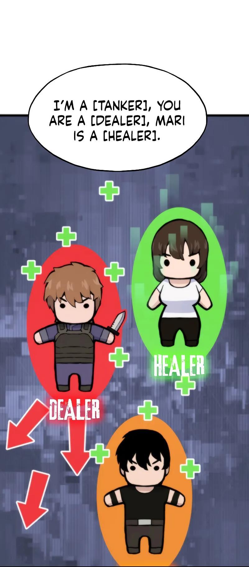 Read Reincarnator Manga Online