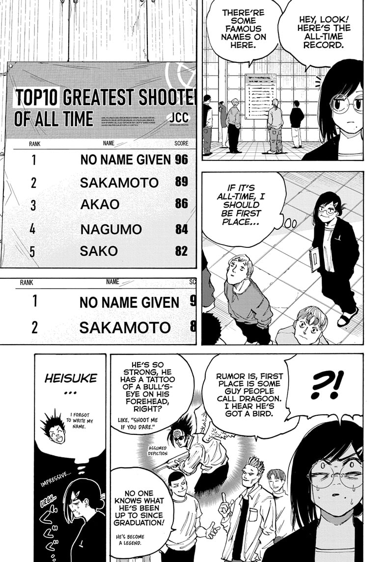 Read Sakamoto Days Manga Online