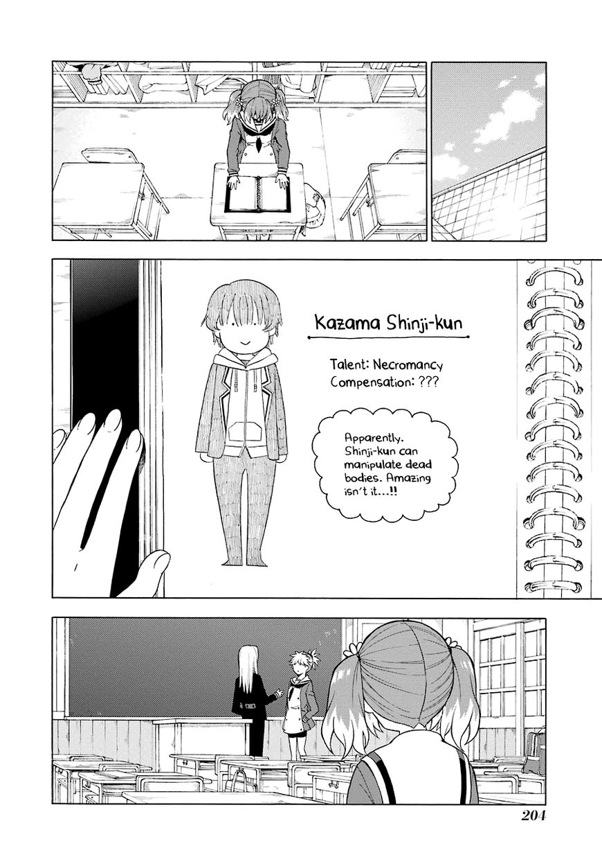 Read Talentless Nana Manga Online