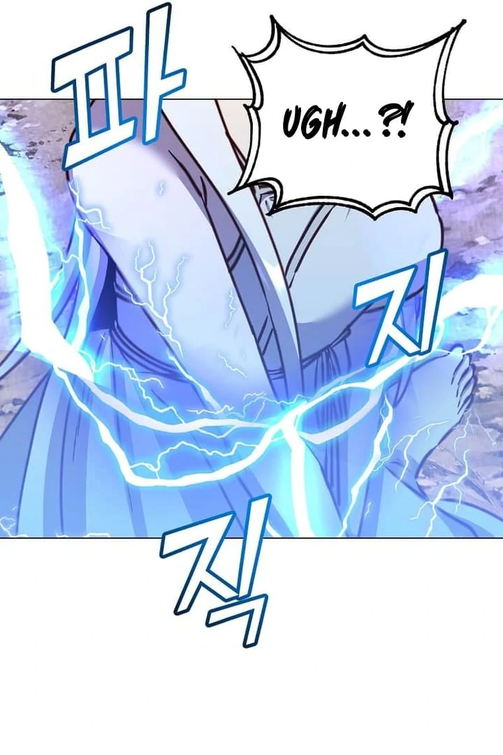 Read The Max Level Hero Has Returned! Manga Online