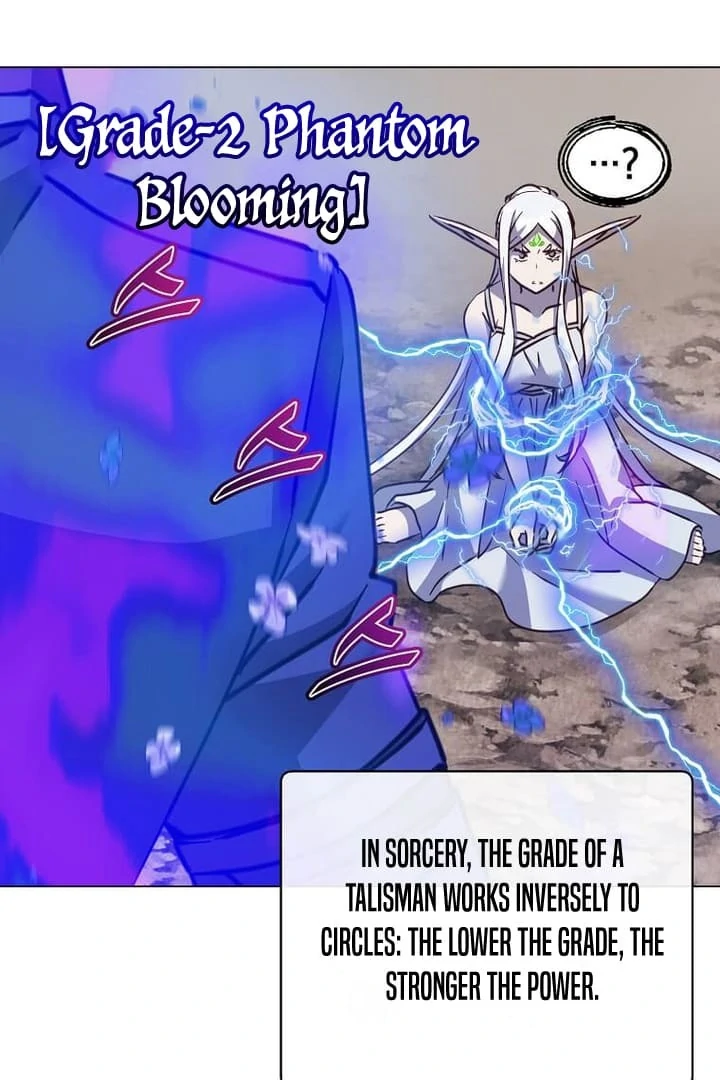 Read The Max Level Hero Has Returned! Manga Online