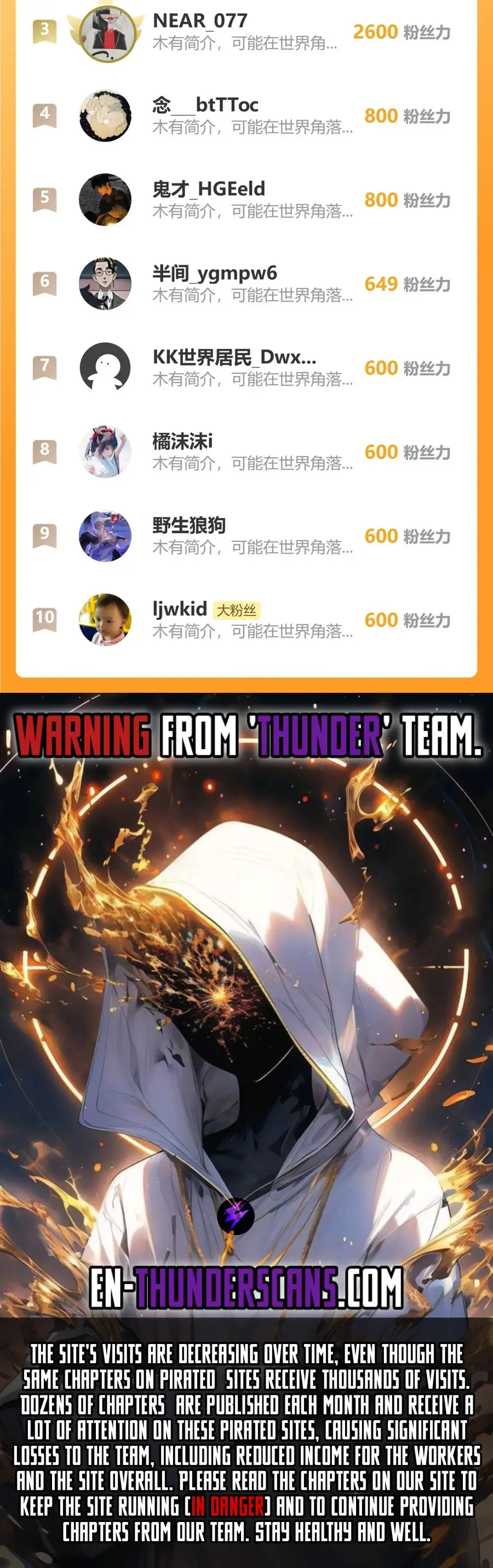 Read Virus King Manga Online