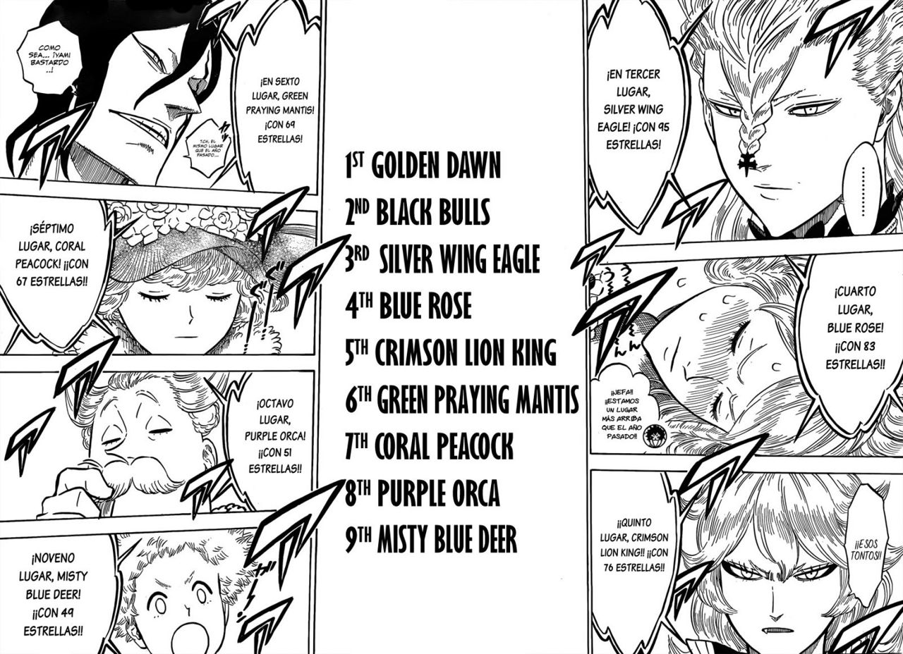 Read Black Clover (es) Manga Online