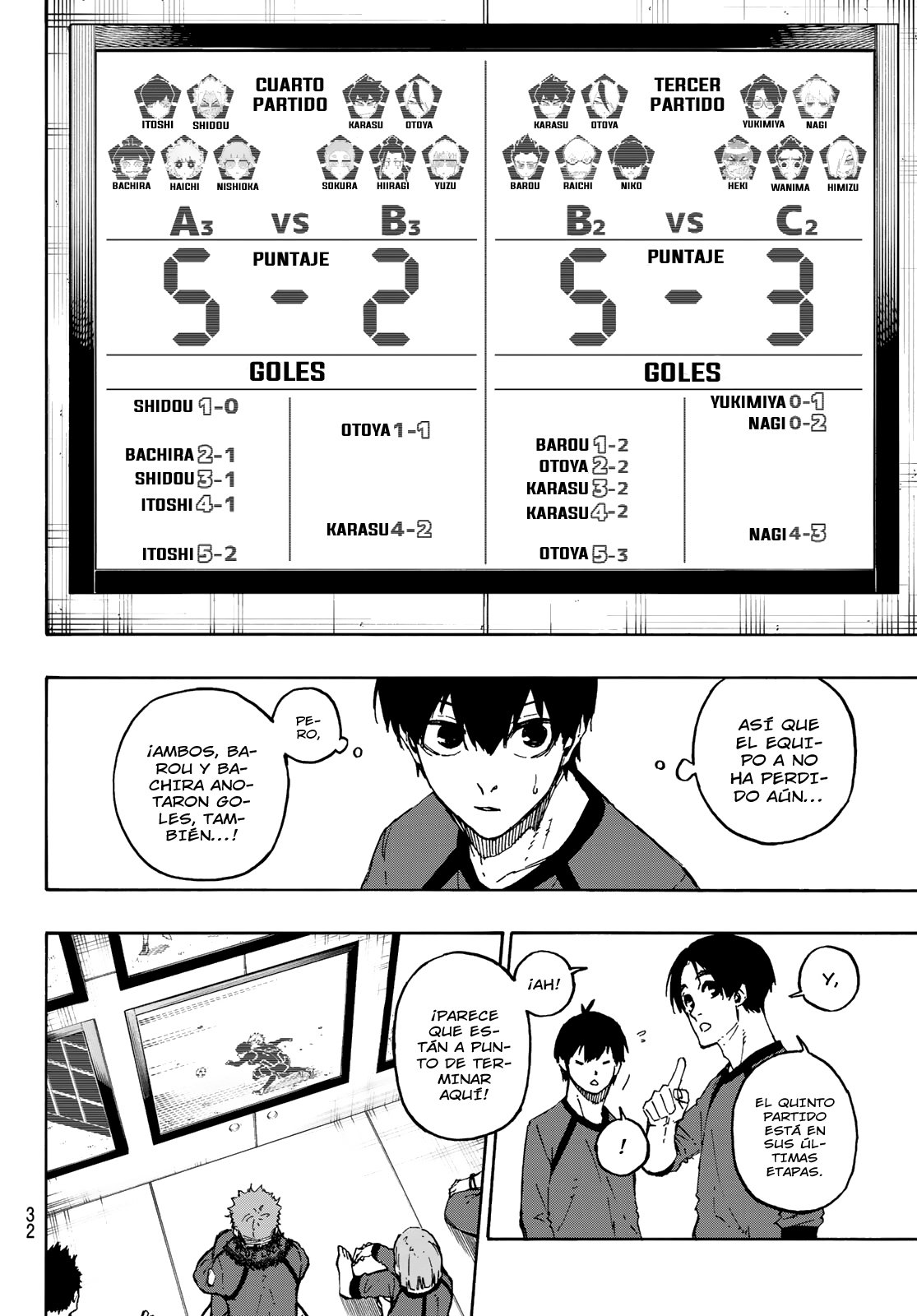 Read Blue Lock (es) Manga Online