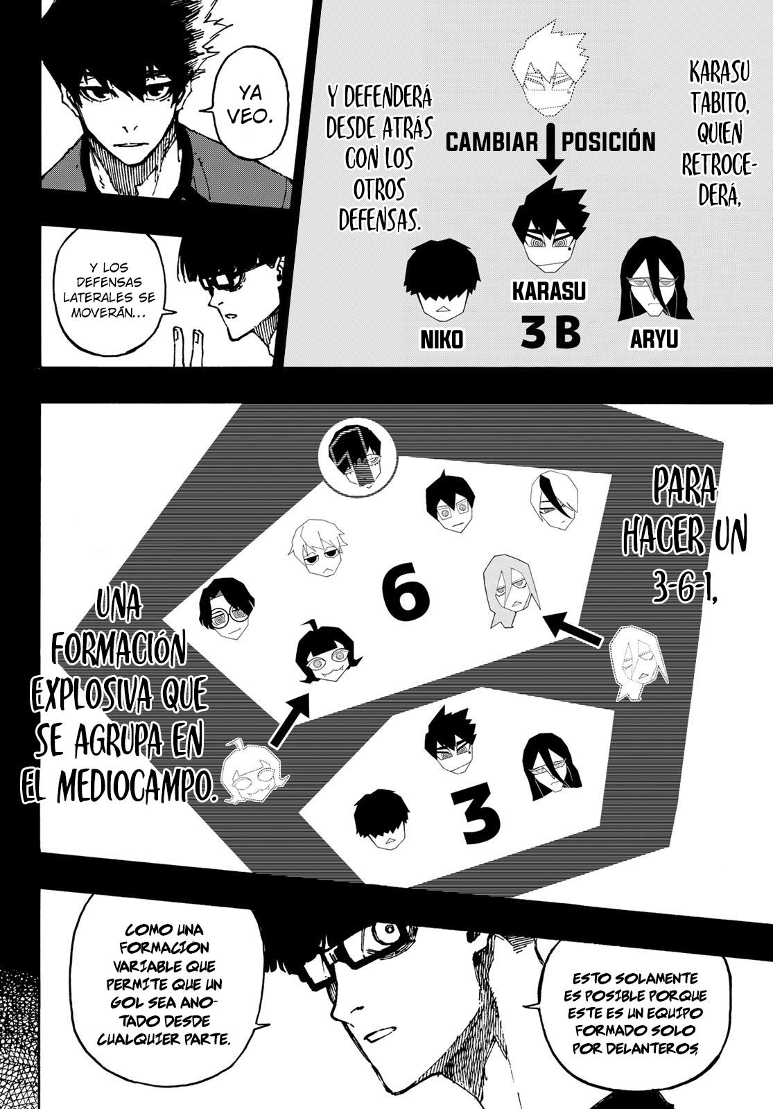Read Blue Lock (es) Manga Online