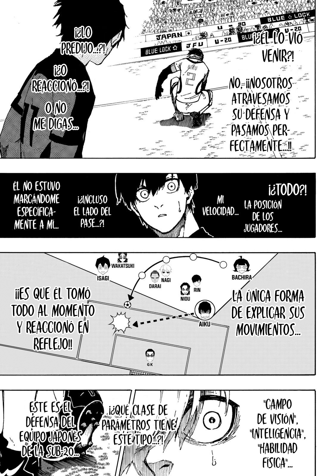 Read Blue Lock (es) Manga Online
