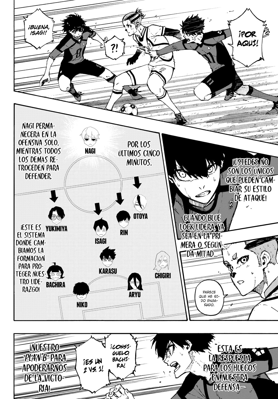 Read Blue Lock (es) Manga Online