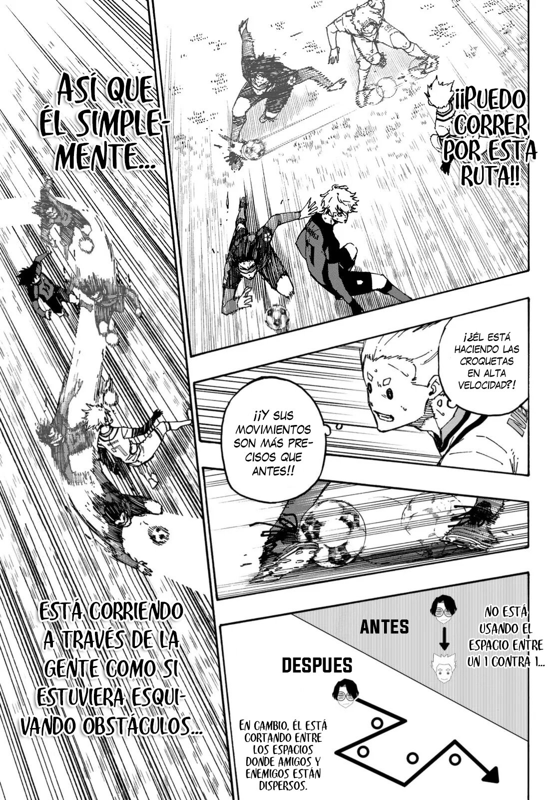 Read Blue Lock (es) Manga Online