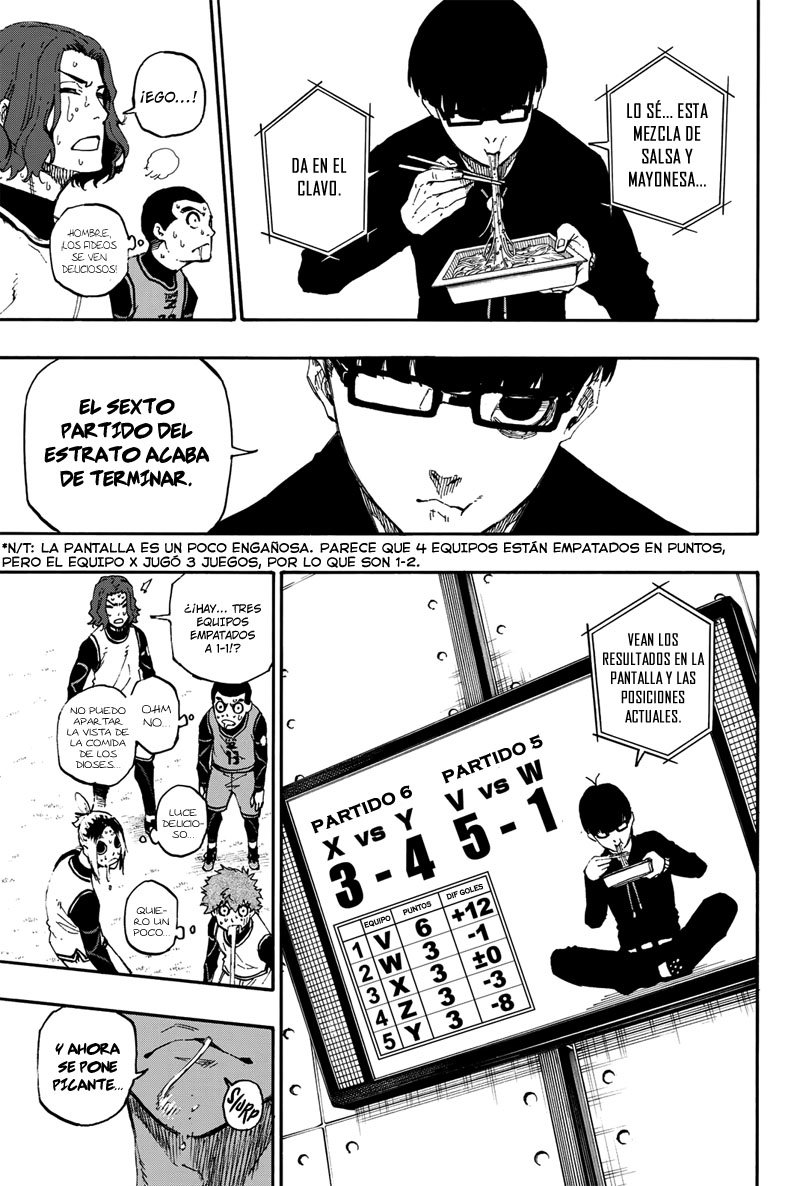 Read Blue Lock (es) Manga Online