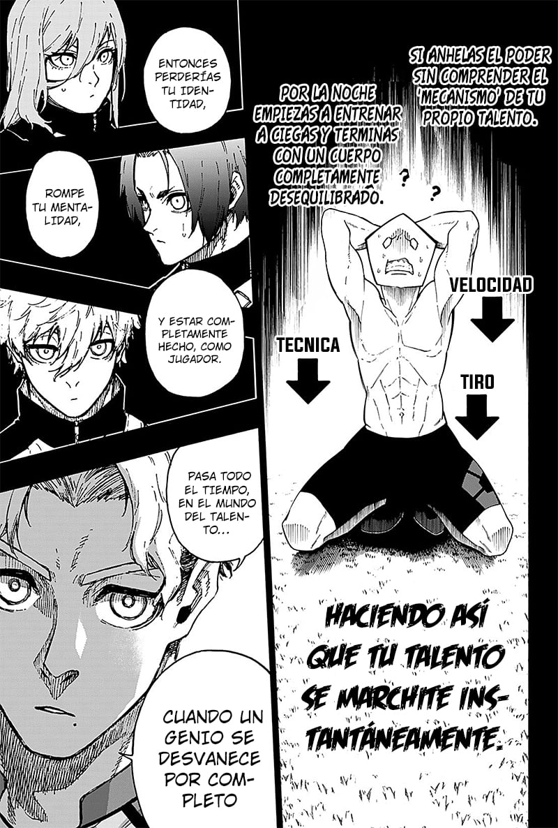 Read Blue Lock (es) Manga Online