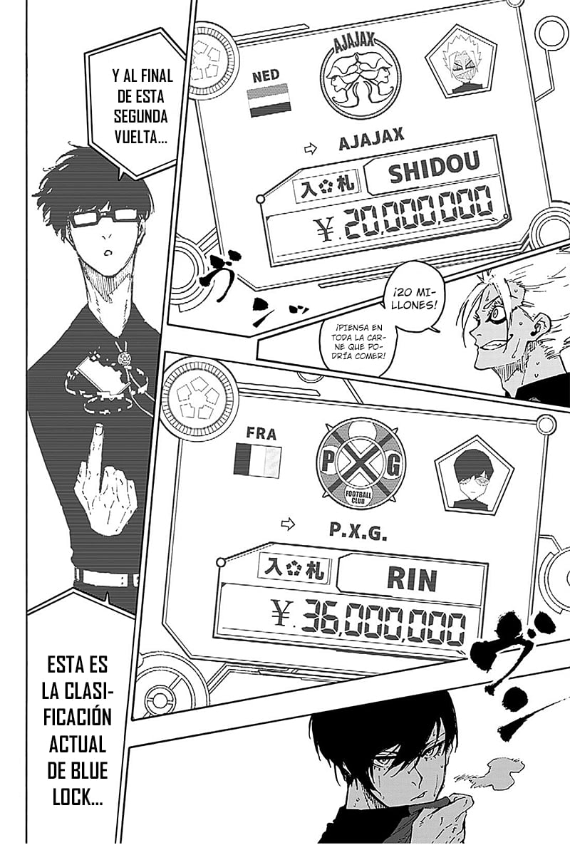Read Blue Lock (es) Manga Online