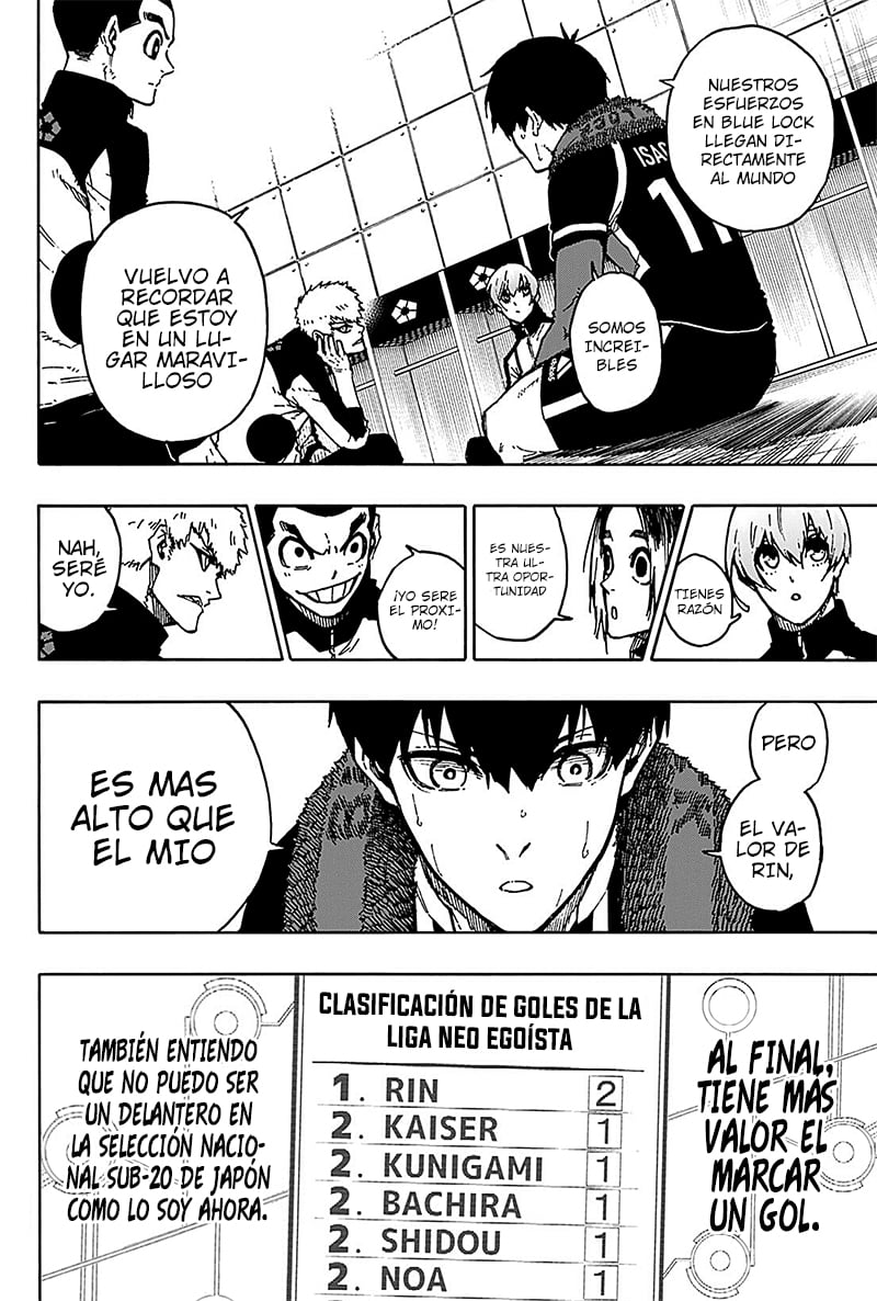 Read Blue Lock (es) Manga Online