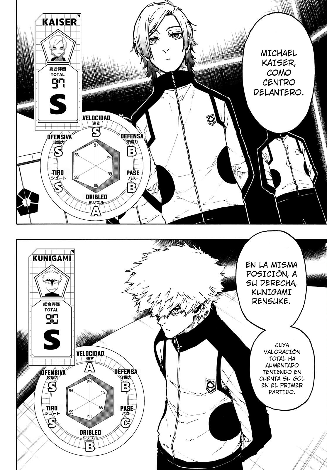 Read Blue Lock (es) Manga Online