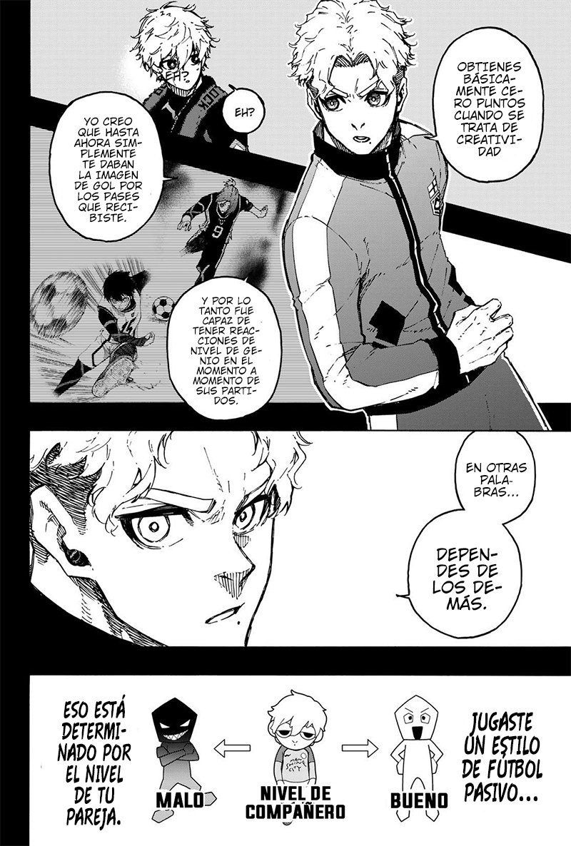 Read Blue Lock (es) Manga Online