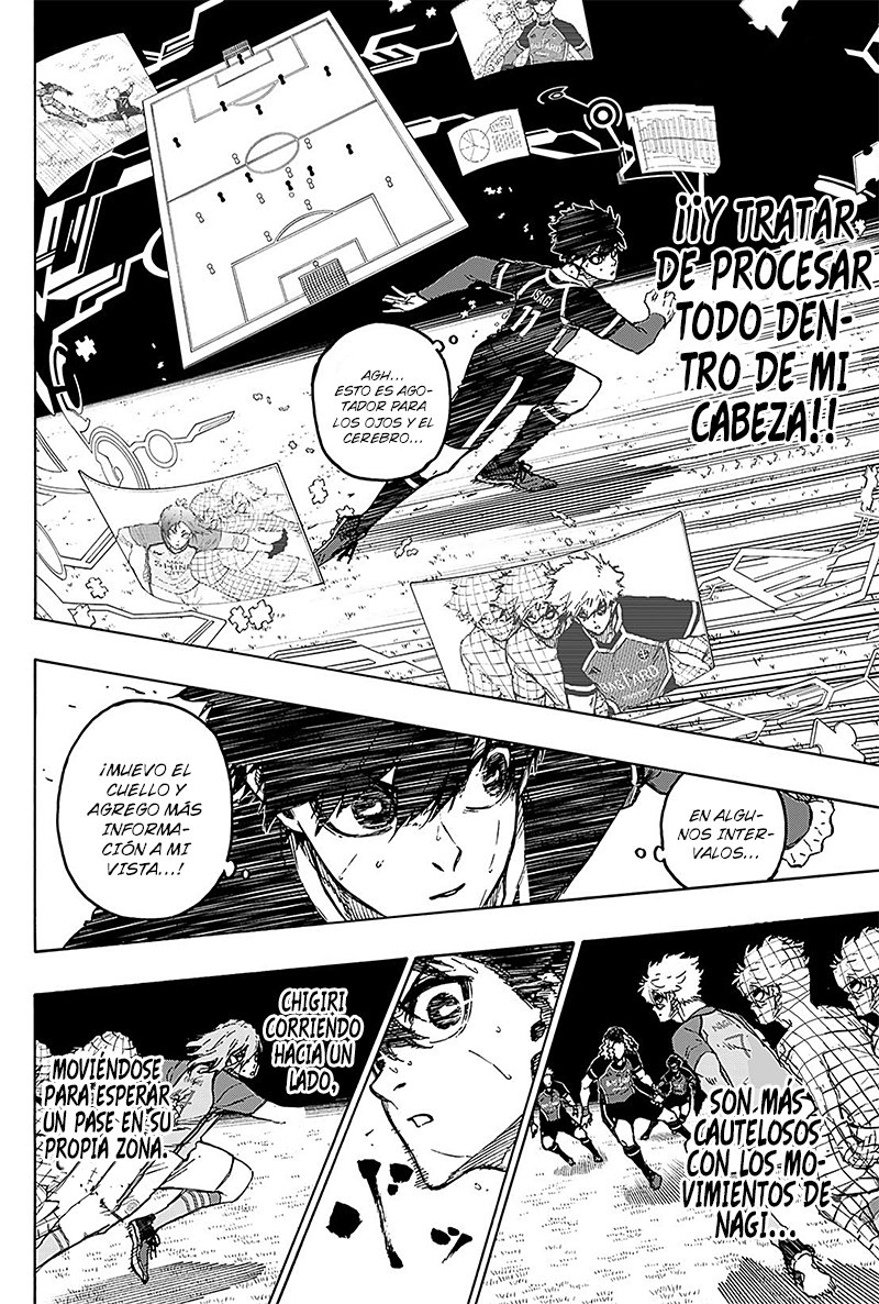Read Blue Lock (es) Manga Online