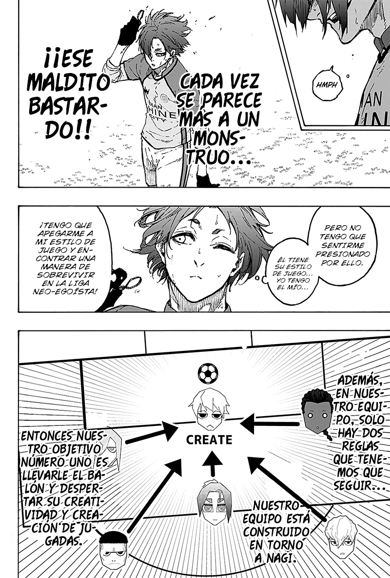 Read Blue Lock (es) Manga Online