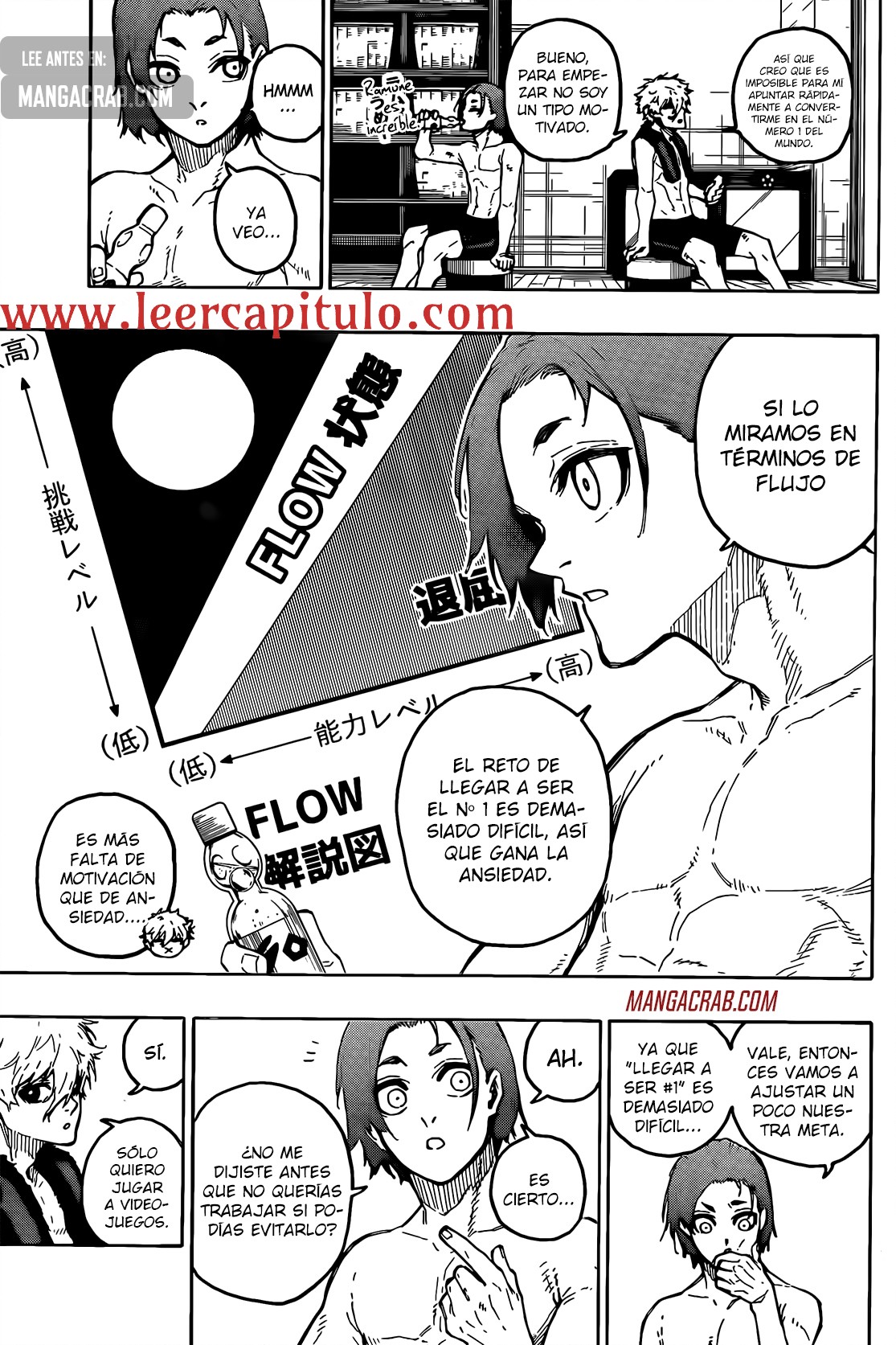 Read Blue Lock (es) Manga Online