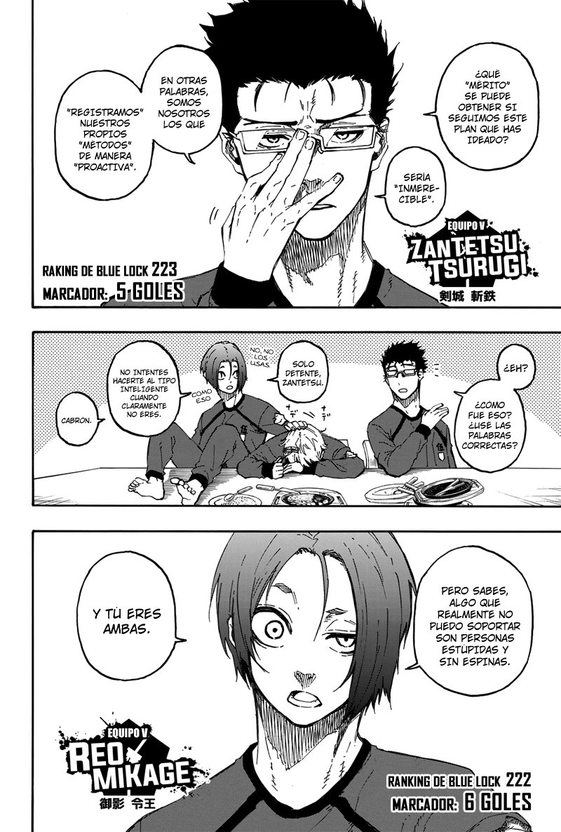 Read Blue Lock (es) Manga Online