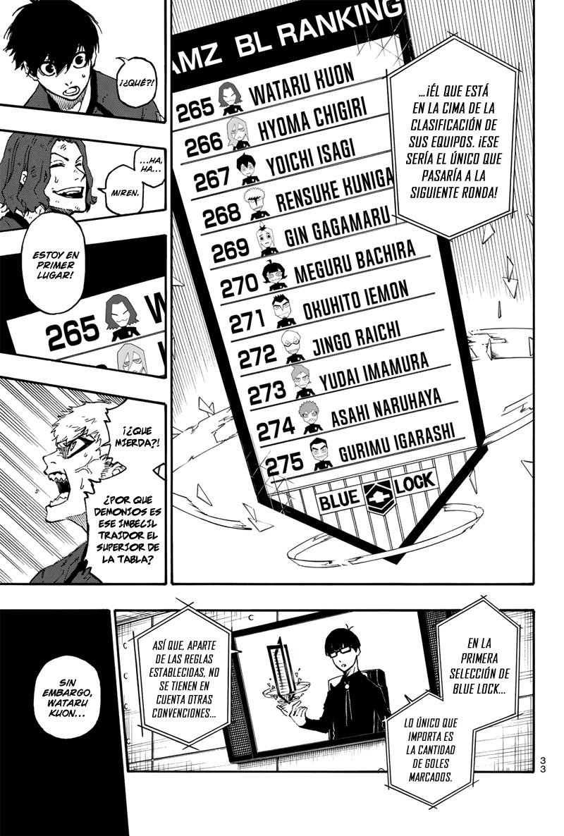 Read Blue Lock (es) Manga Online