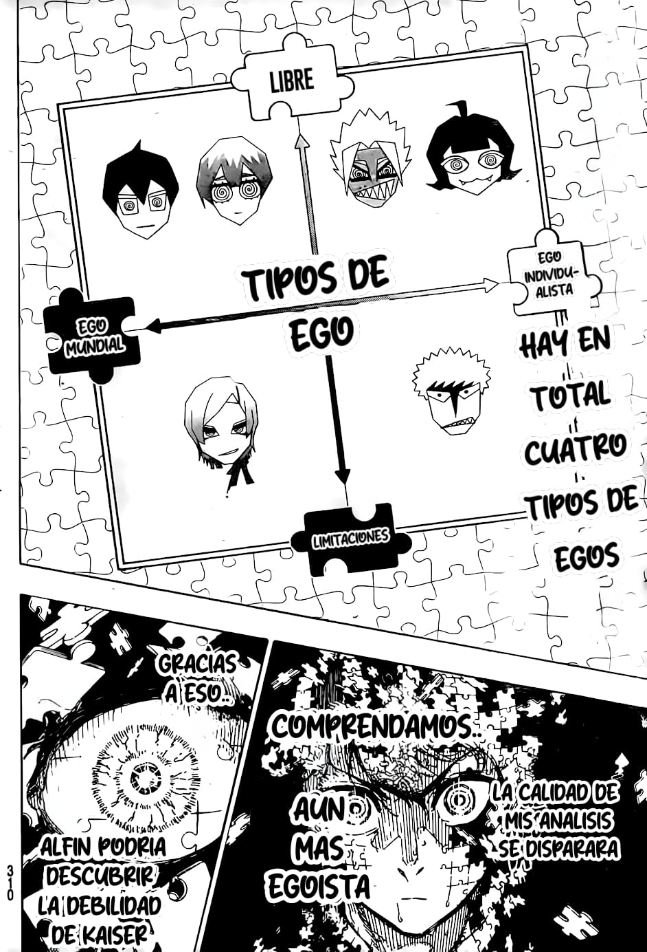 Read Blue Lock (es) Manga Online