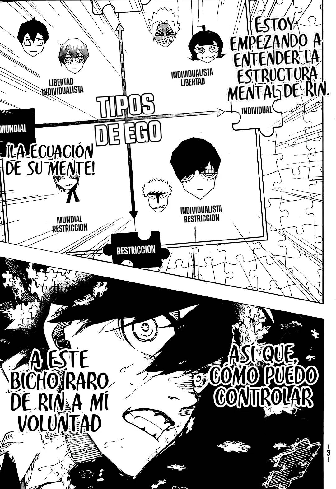 Read Blue Lock (es) Manga Online