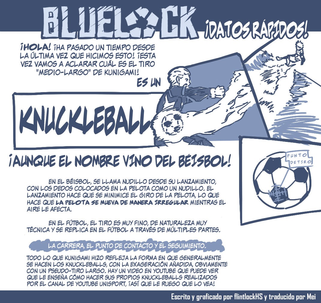Read Blue Lock (es) Manga Online