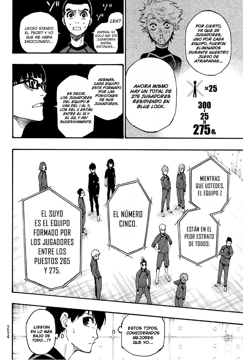 Read Blue Lock (es) Manga Online