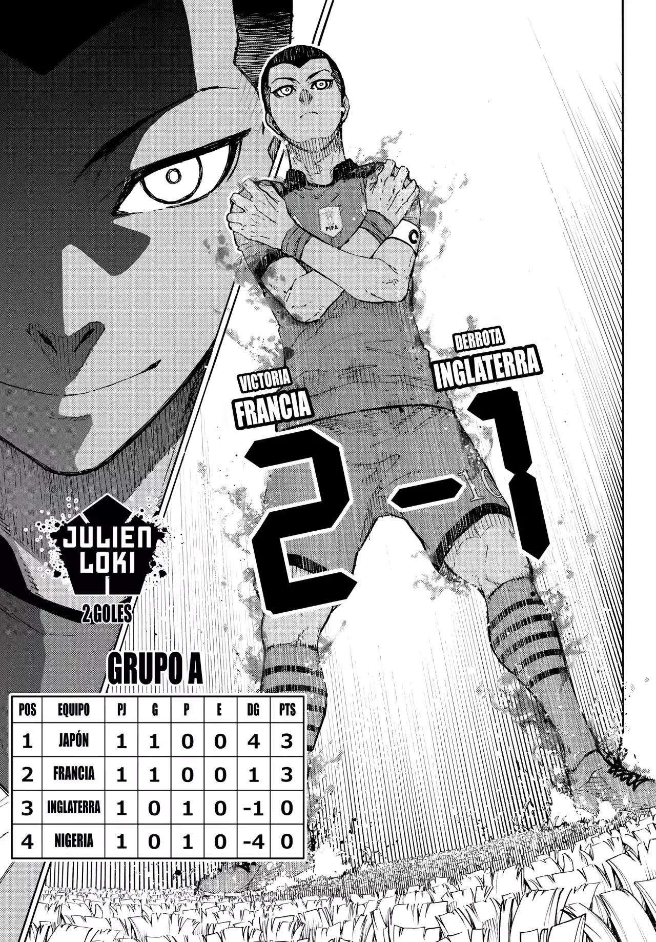 Read Blue Lock (es) Manga Online