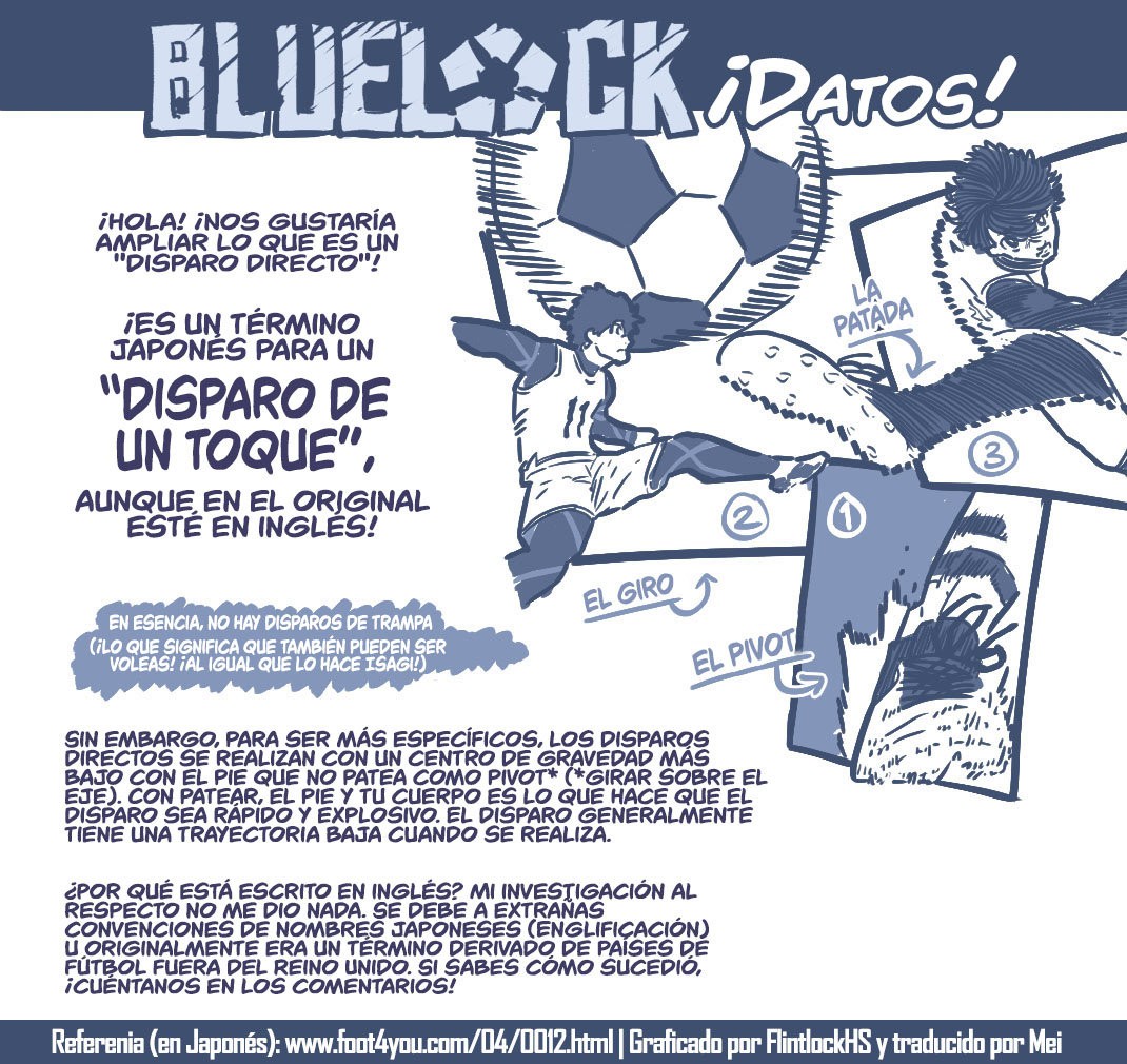 Read Blue Lock (es) Manga Online
