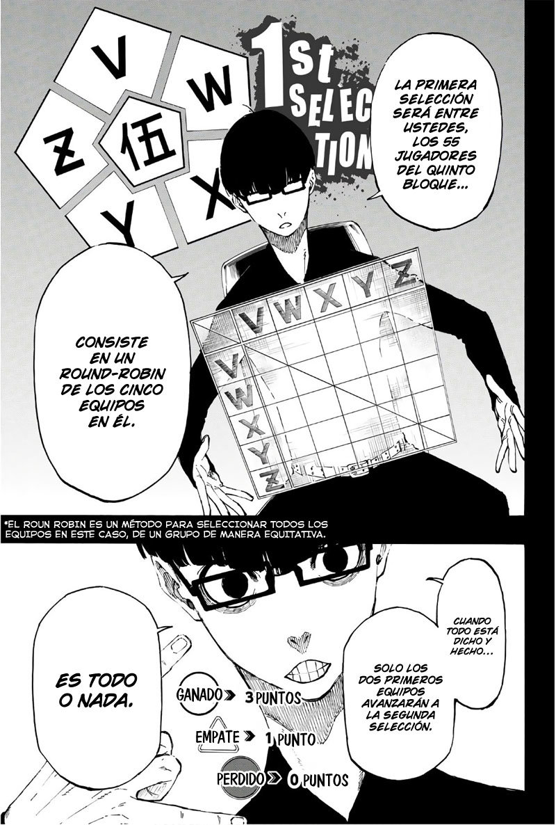 Read Blue Lock (es) Manga Online