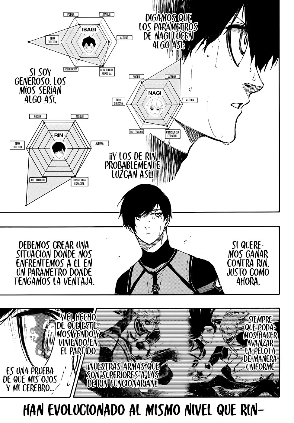 Read Blue Lock (es) Manga Online