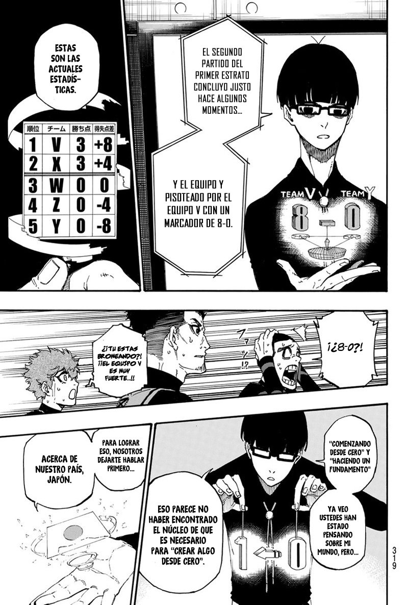 Read Blue Lock (es) Manga Online