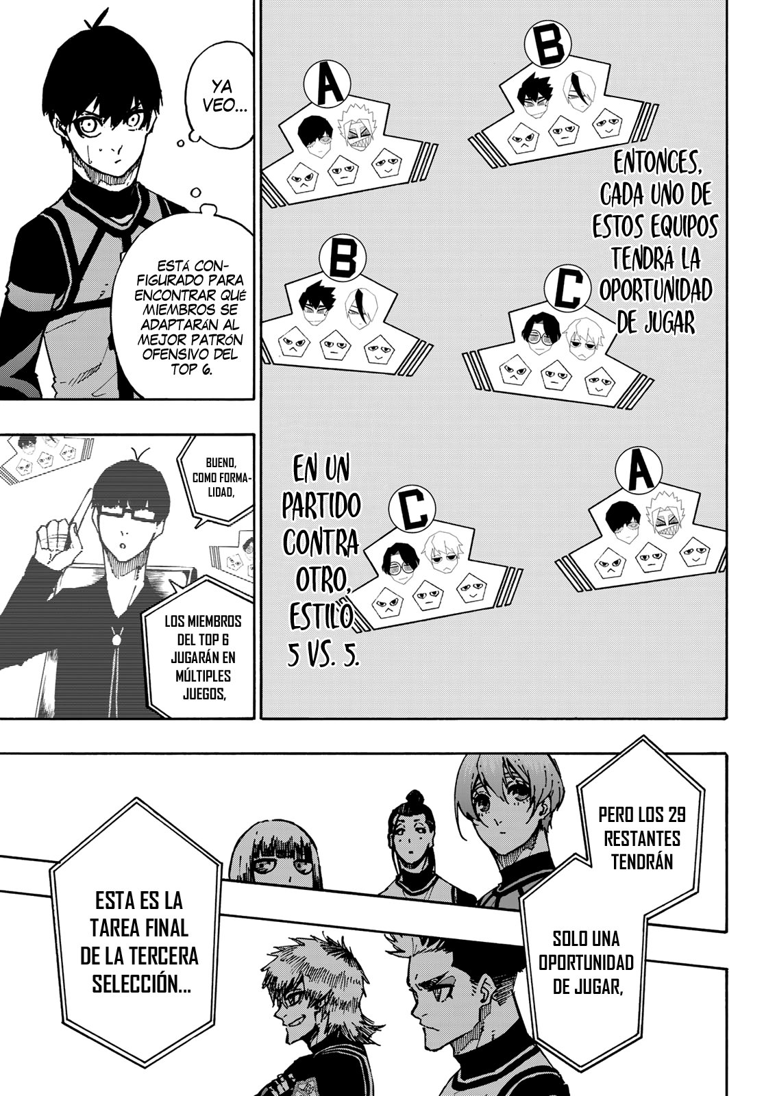 Read Blue Lock (es) Manga Online
