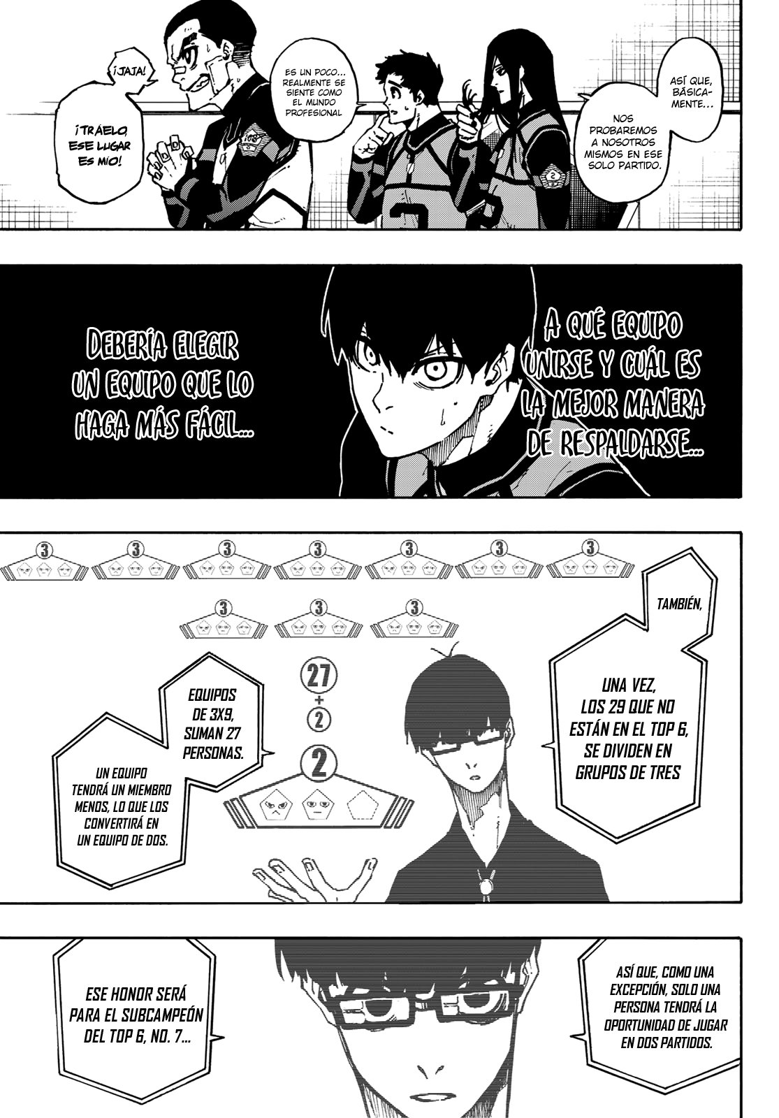Read Blue Lock (es) Manga Online