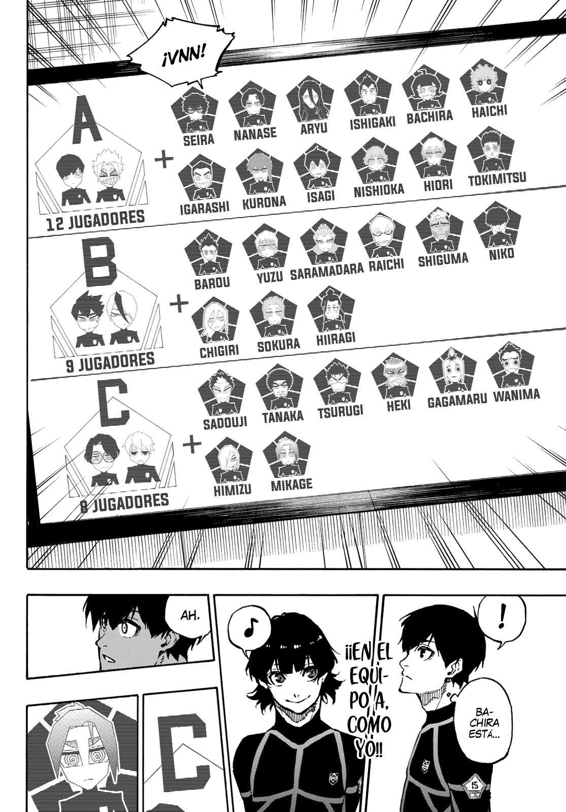 Read Blue Lock (es) Manga Online