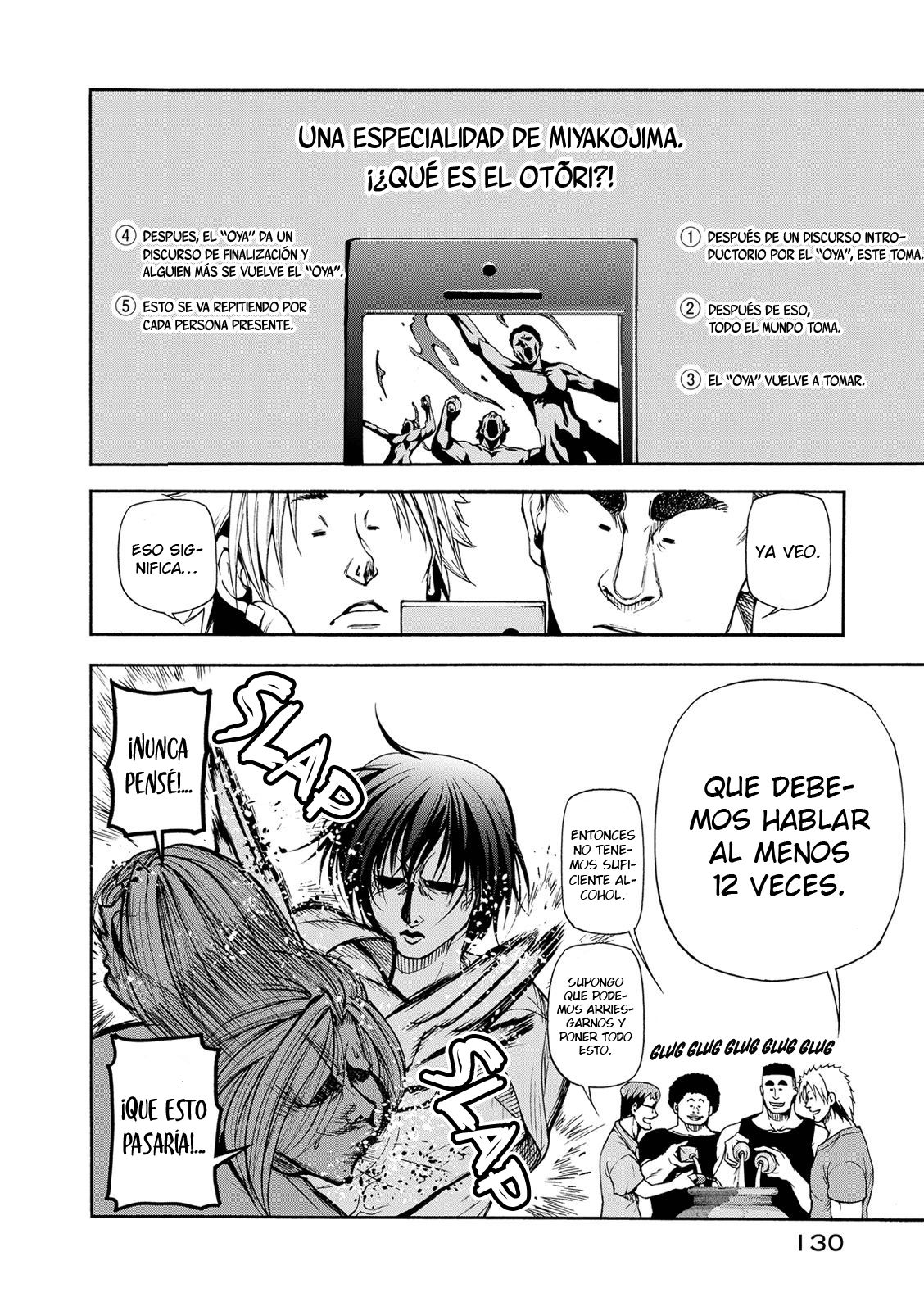 Read Grand Blue (es) Manga Online