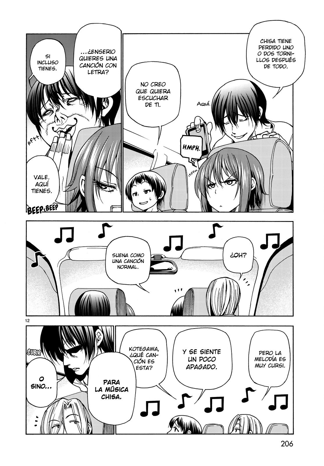 Read Grand Blue (es) Manga Online