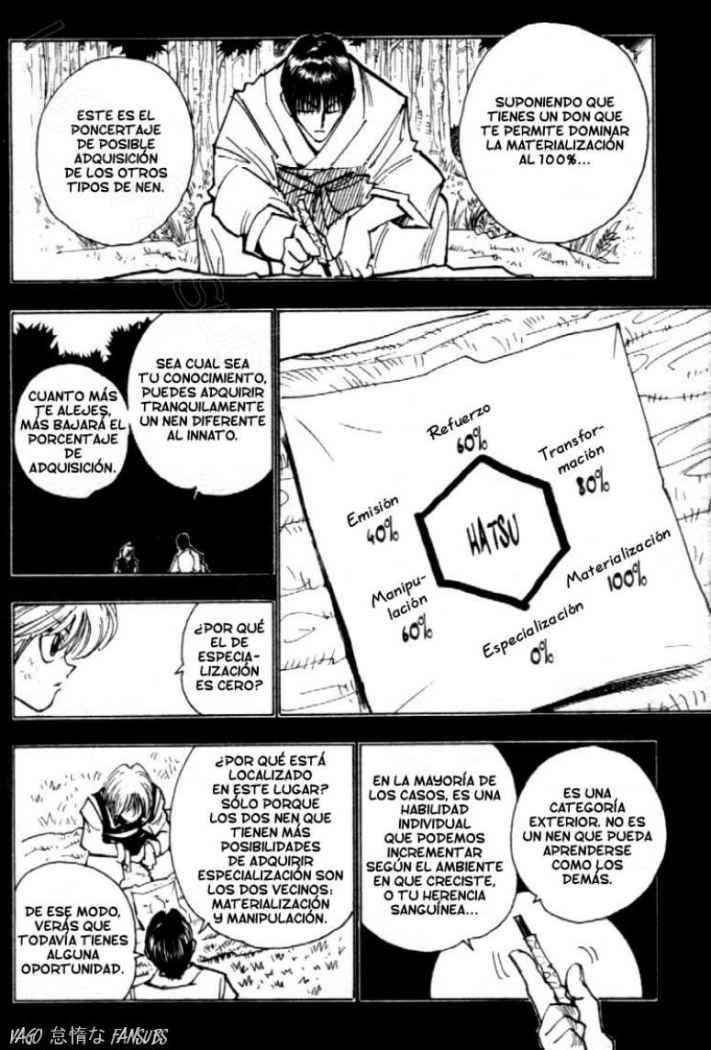 Read Hunter X Hunter (es) Manga Online