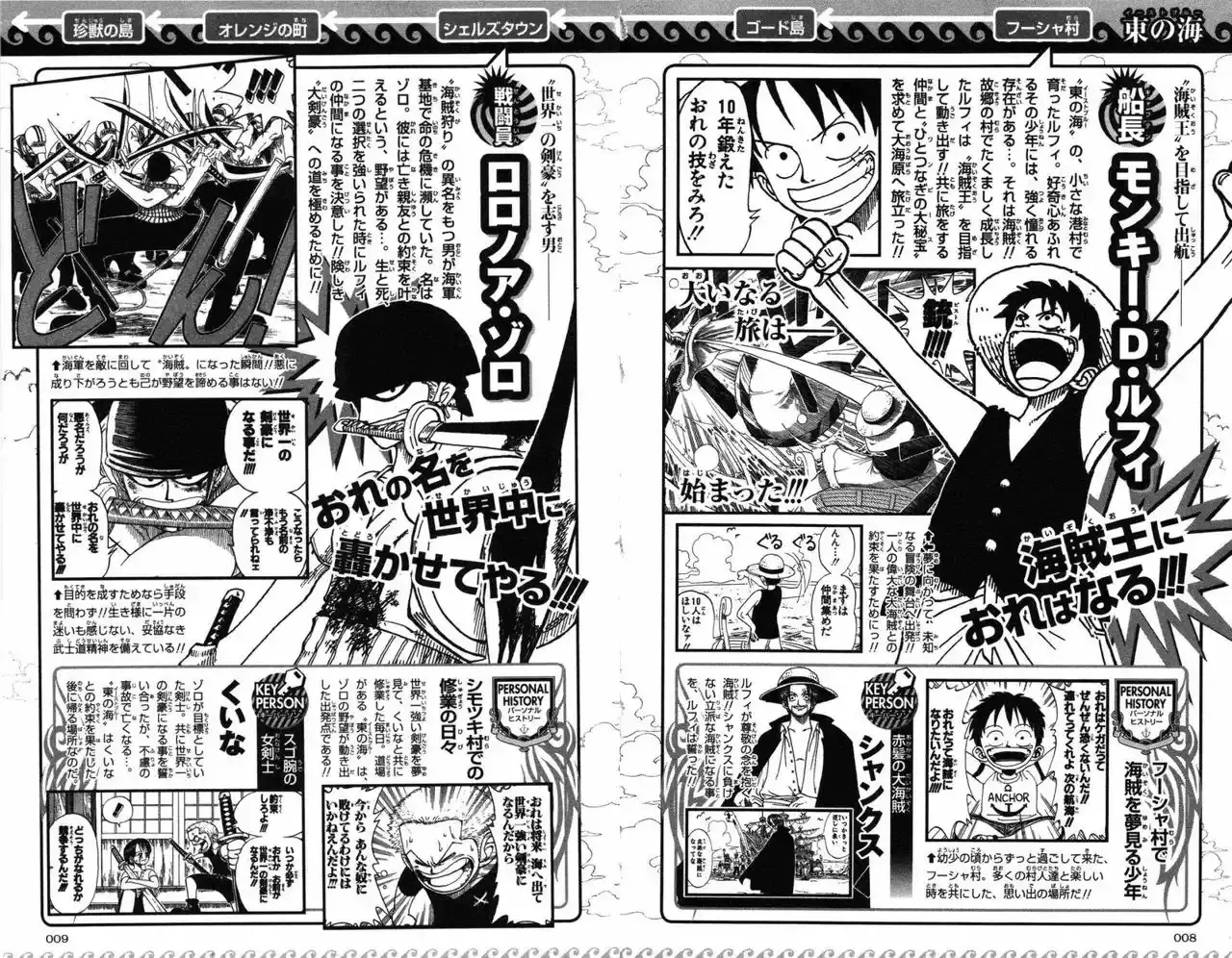 Read One Piece (es) Manga Online