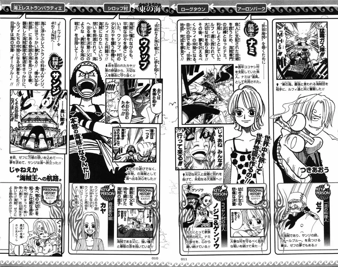 Read One Piece (es) Manga Online