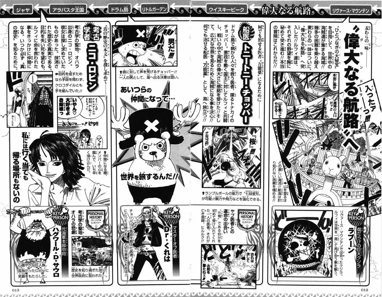 Read One Piece (es) Manga Online
