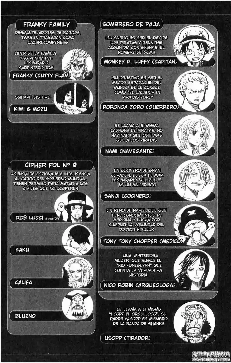Read One Piece (es) Manga Online