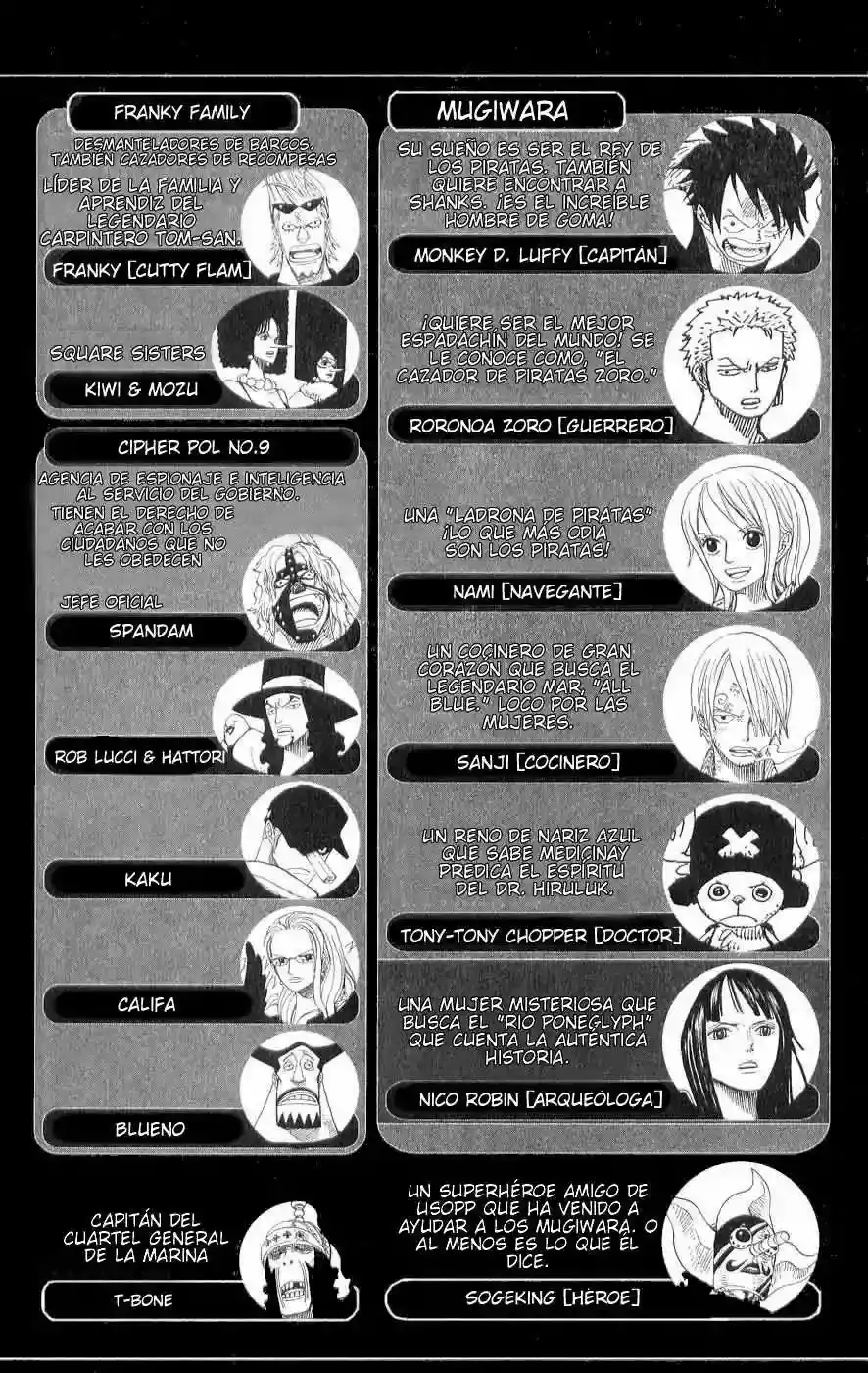 Read One Piece (es) Manga Online