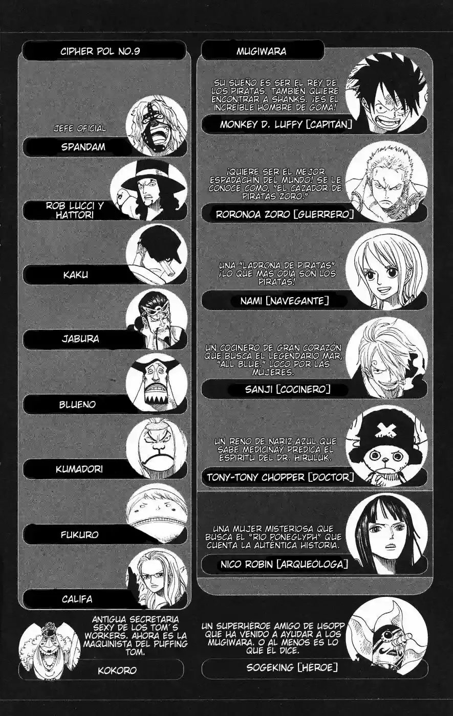 Read One Piece (es) Manga Online