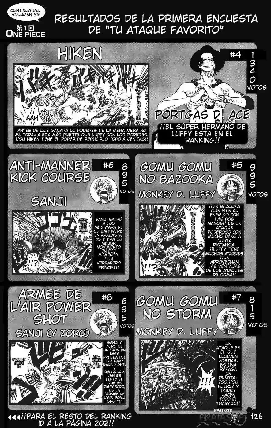Read One Piece (es) Manga Online
