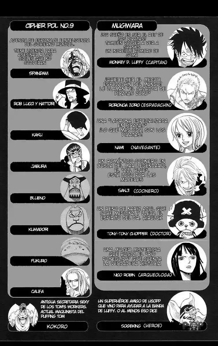 Read One Piece (es) Manga Online