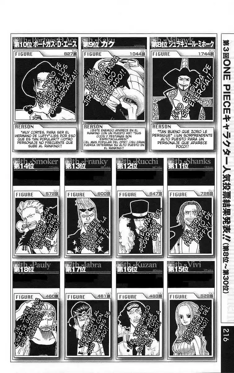 Read One Piece (es) Manga Online