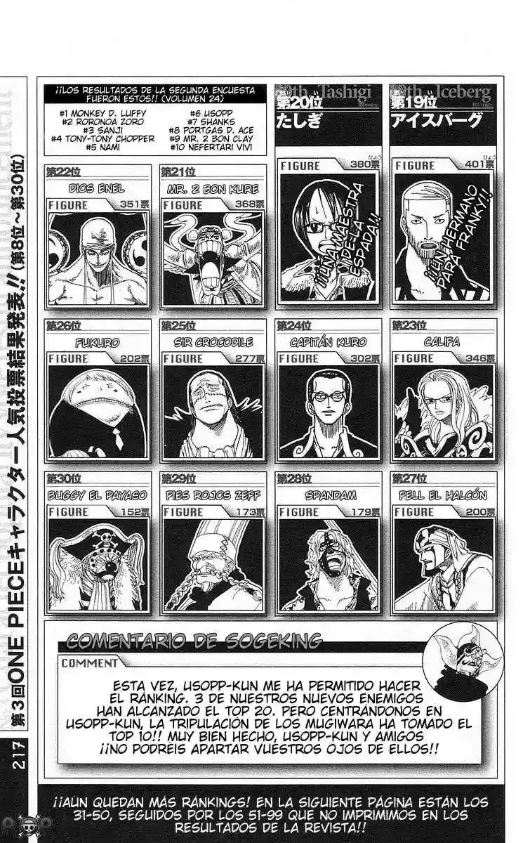 Read One Piece (es) Manga Online