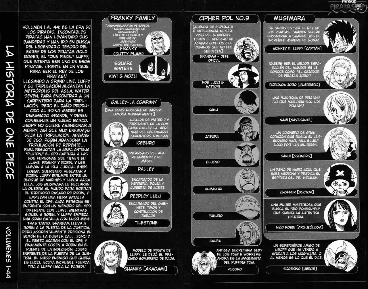 Read One Piece (es) Manga Online