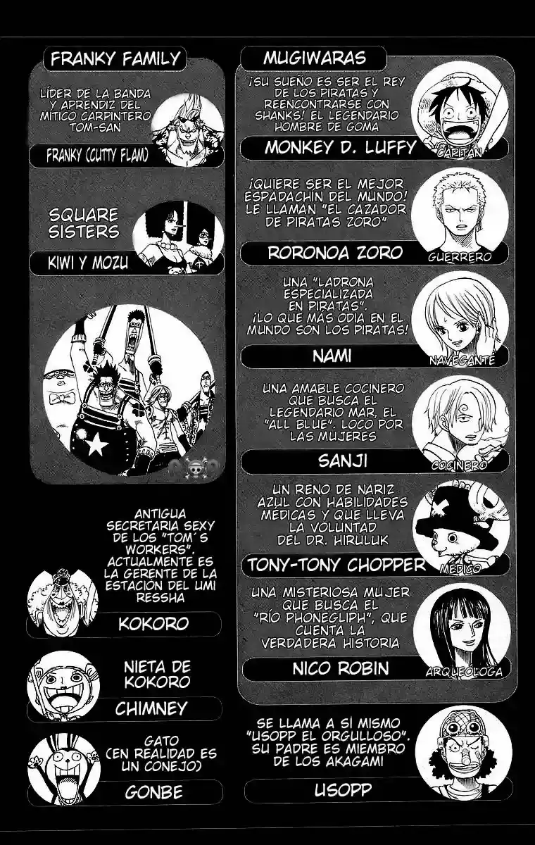Read One Piece (es) Manga Online